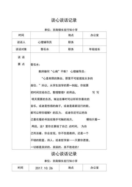 組織生活會(huì)談心談話記錄(談?wù)勀愕母惺芎拖敕ò?