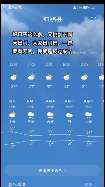 陽朔未來30天天氣預(yù)報(bào)(會不會有雨天)