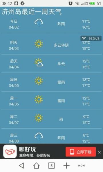 韓國濟州島天氣預報15天查詢( 15天后適合去海邊嗎)