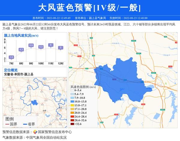 潁上未來(lái)一周天氣預(yù)報(bào)( 會(huì)刮大風(fēng)嗎)