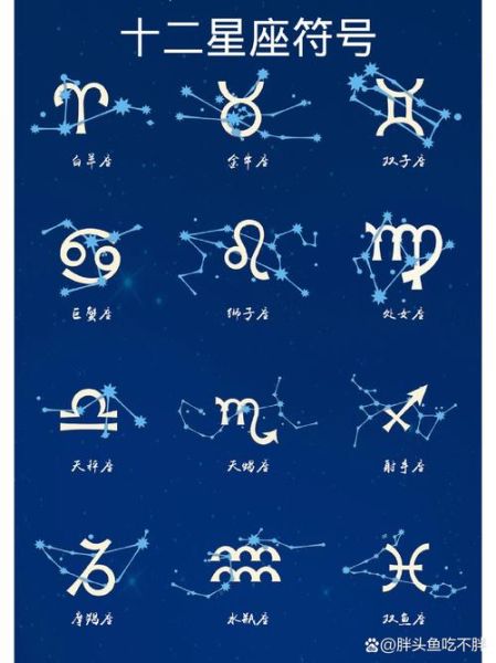 十二星座符號網(wǎng)名，匯聚百種優(yōu)雅符號美名